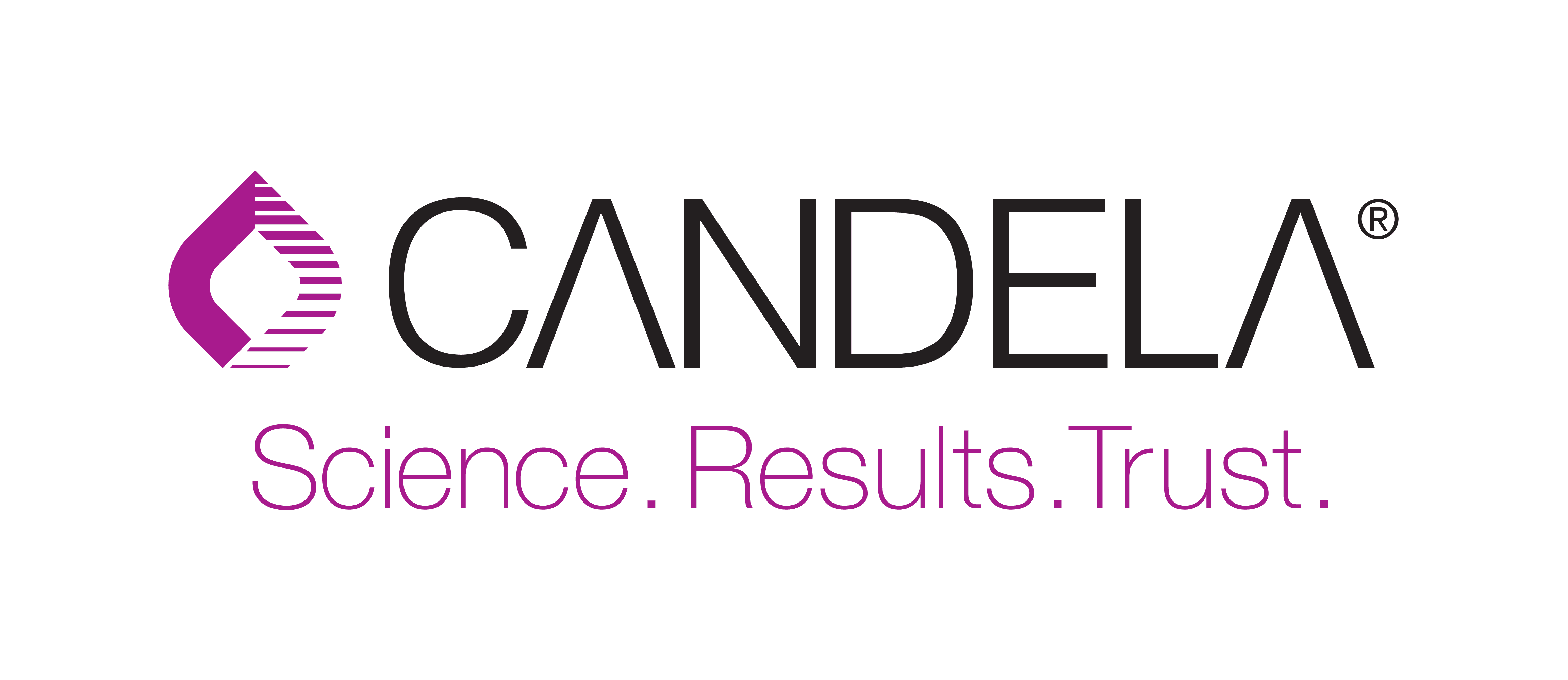 CANDELA Science. Results. Trust.
